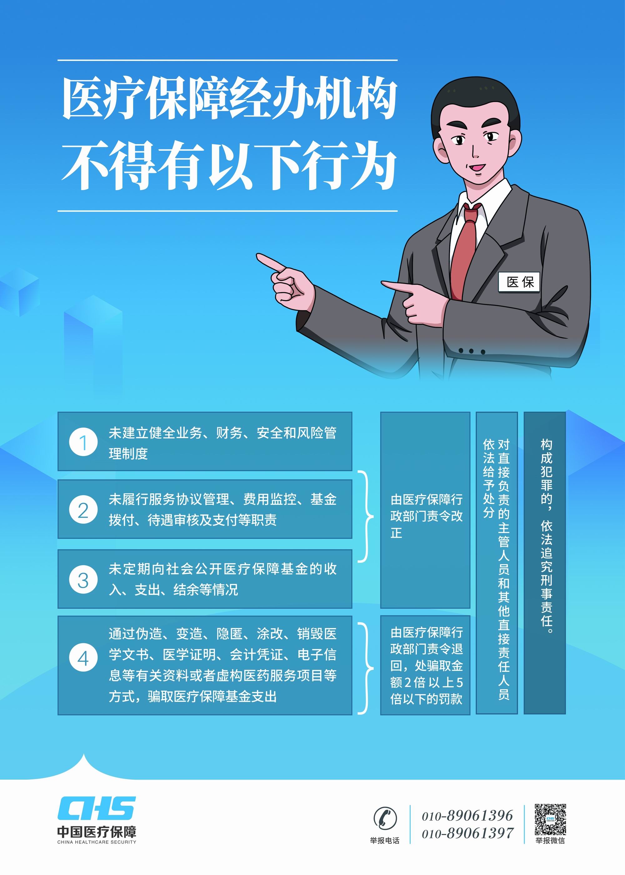 《医疗保障基金使用监督管理条例》海报-4